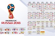 开云中国官网-排名新变化：争冠、欧战、降级区局势分析，欧战积分排名历史